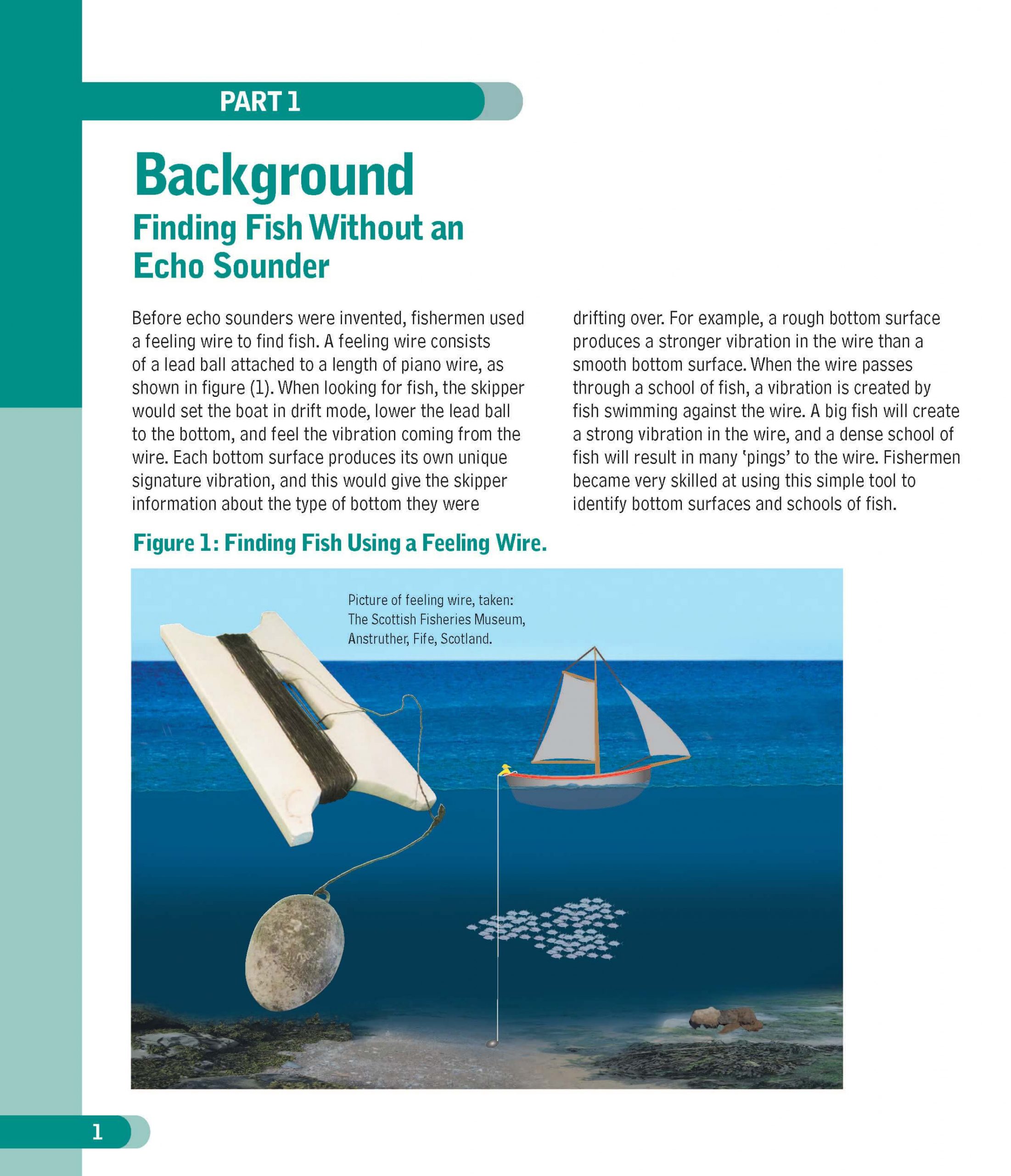 Background on Fish Finding page